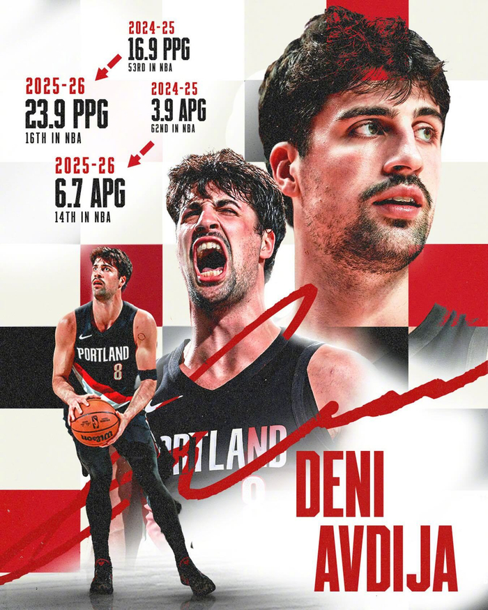 阿夫迪亚数据亮眼领跑进步榜 全明星表现引热议